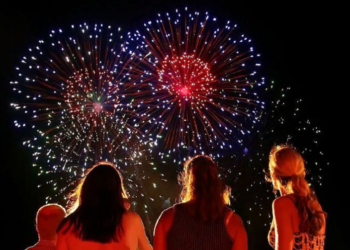 Как установить фейерверк своими руками и советы