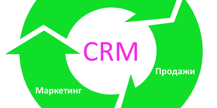Облік виробництва продукції в найкращою програмою