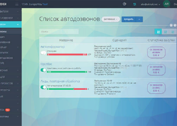 Полезные функции и возможности сервиса Оки-Токи