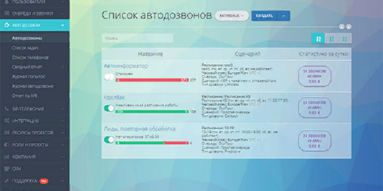Полезные функции и возможности сервиса Оки-Токи