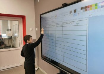 Интерактивные панели: достоинства, виды и применение