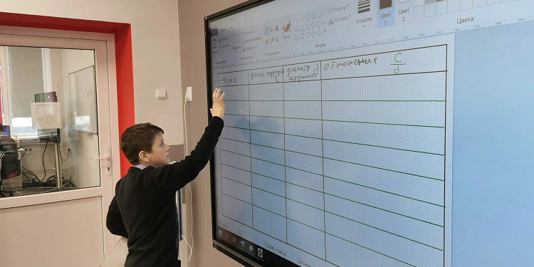 Интерактивные панели: достоинства, виды и применение