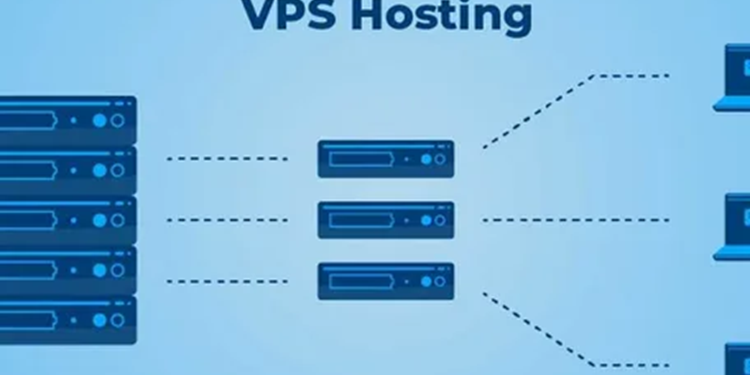 Что предлагает платформа VPS-хостинга от AVA HOST